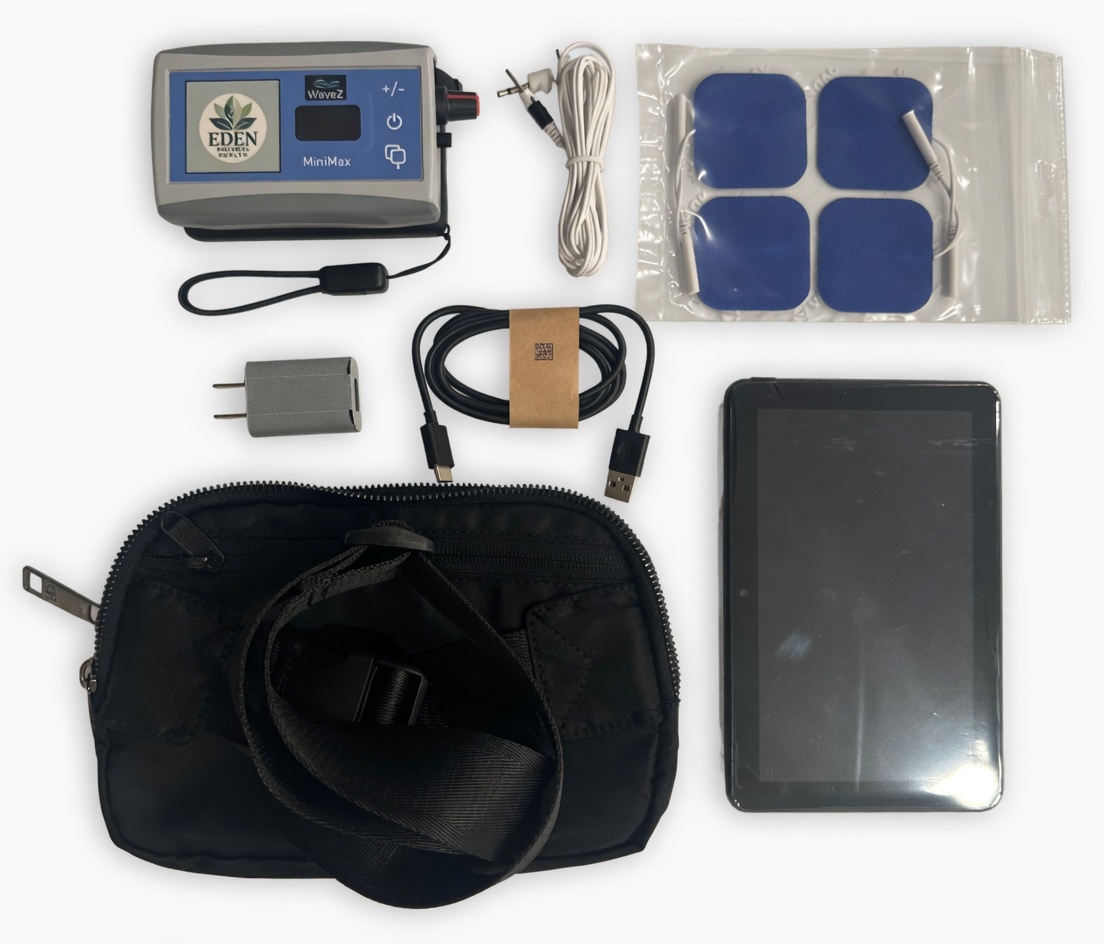 WaveZ MiniMax Kit Contents